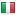 migliorcontocorrente.eu server is located in Italy